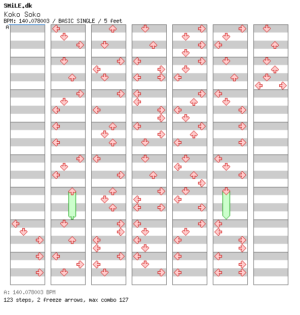 Koko Soko / 4 / BASIC