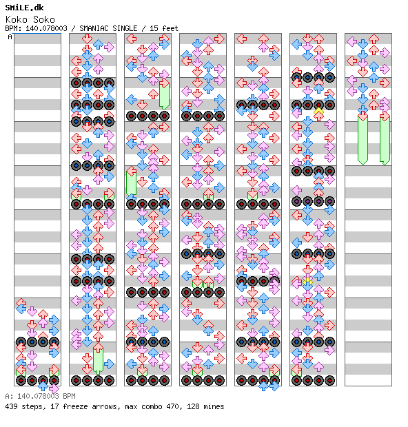 Koko Soko / 4 / SMANIAC