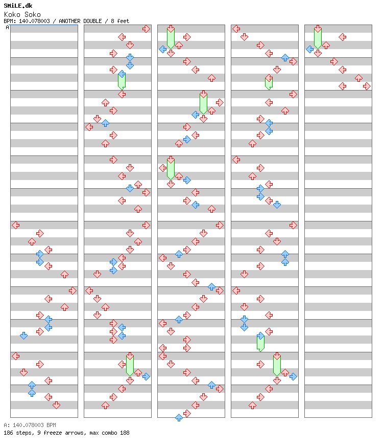 Koko Soko / 8 / ANOTHER