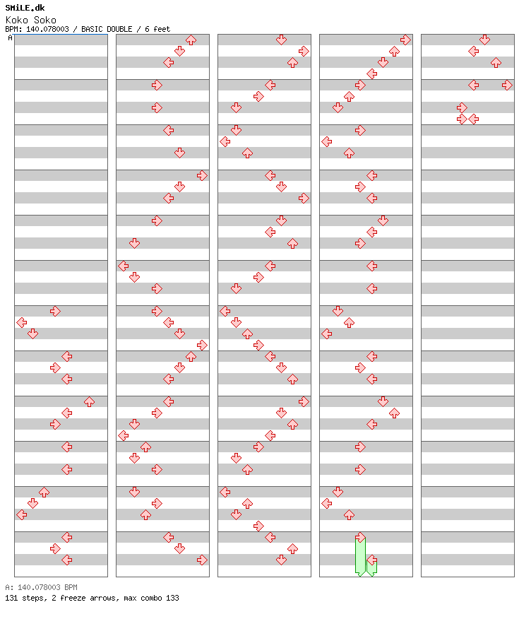 Koko Soko / 8 / BASIC