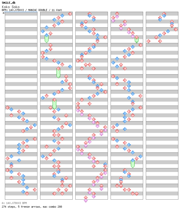 Koko Soko / 8 / MANIAC