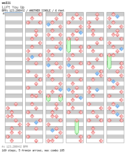 Lift You Up / 4 / ANOTHER