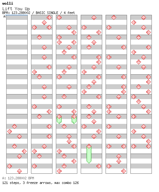 Lift You Up / 4 / BASIC