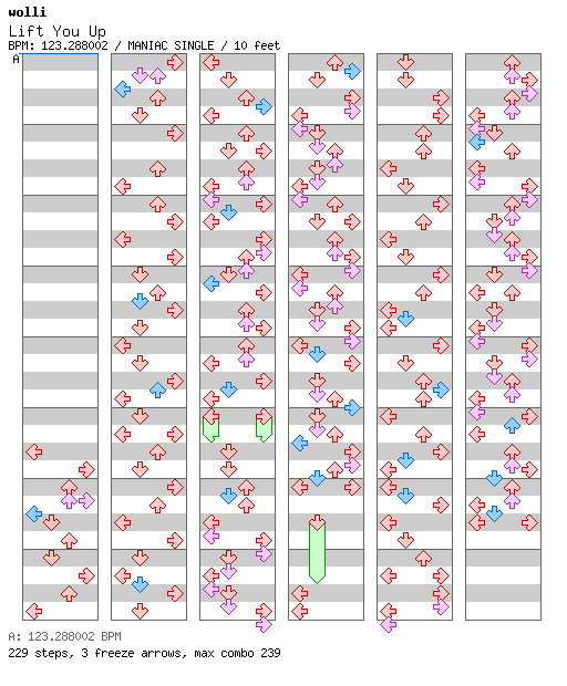 Lift You Up / 4 / MANIAC