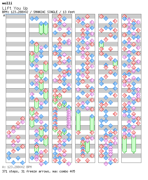 Lift You Up / 4 / SMANIAC