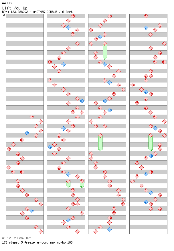 Lift You Up / 8 / ANOTHER