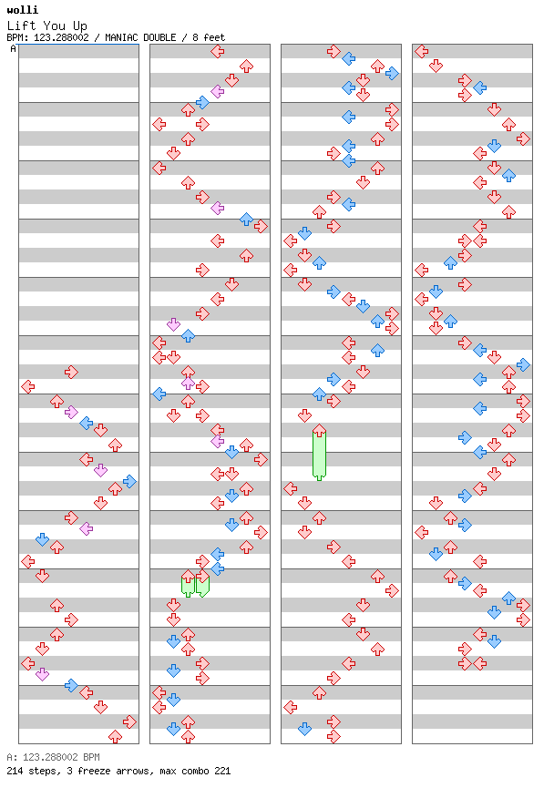 Lift You Up / 8 / MANIAC