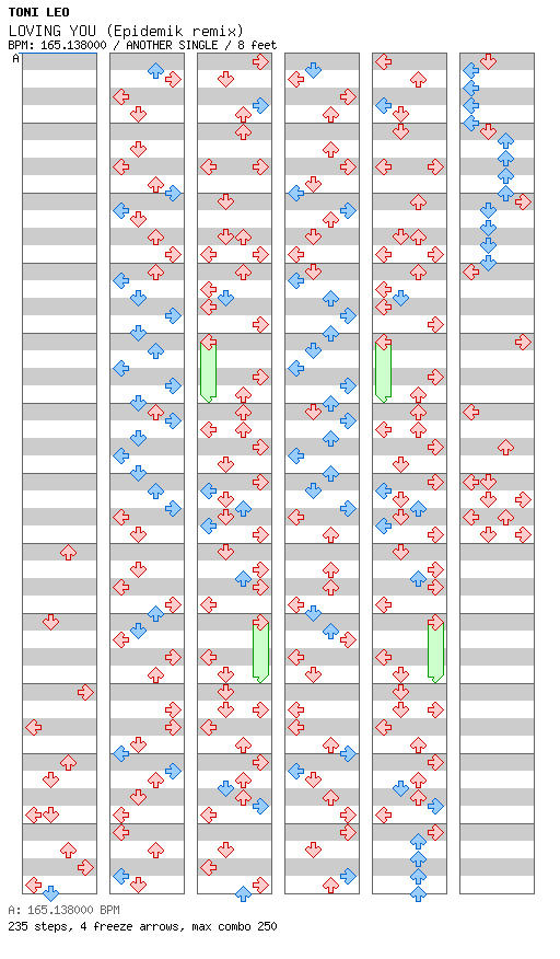 LOVING YOU (Epidemik remix) / 4 / ANOTHER