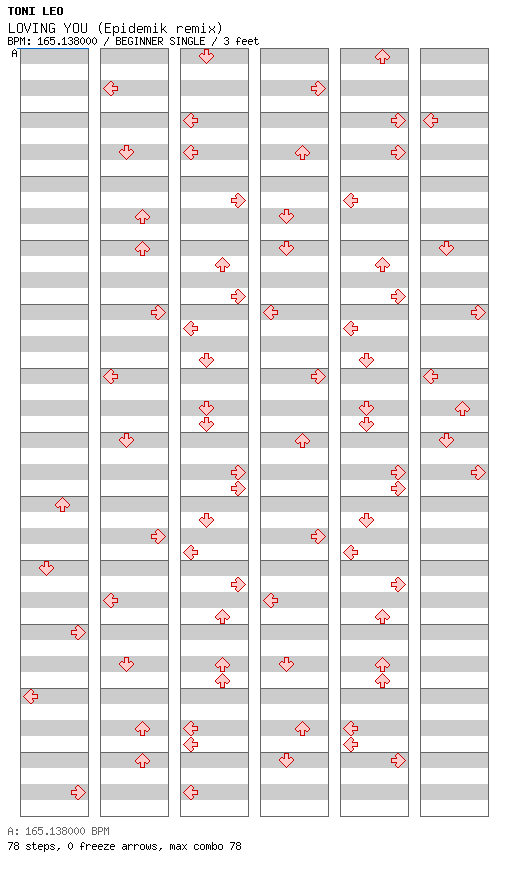 LOVING YOU (Epidemik remix) / 4 / BEGINNER