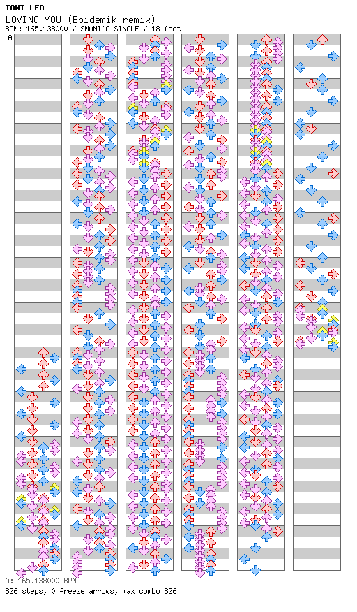 LOVING YOU (Epidemik remix) / 4 / SMANIAC