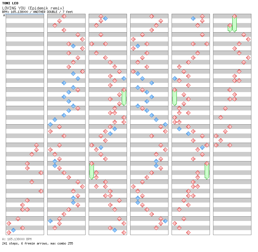 LOVING YOU (Epidemik remix) / 8 / ANOTHER