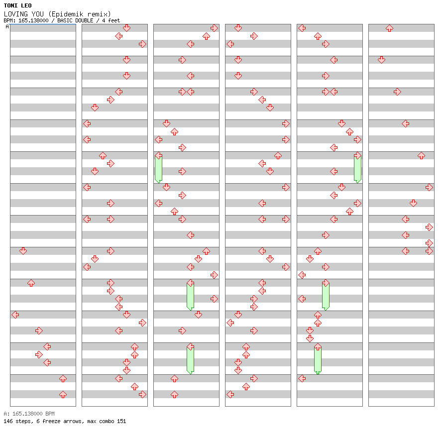 LOVING YOU (Epidemik remix) / 8 / BASIC