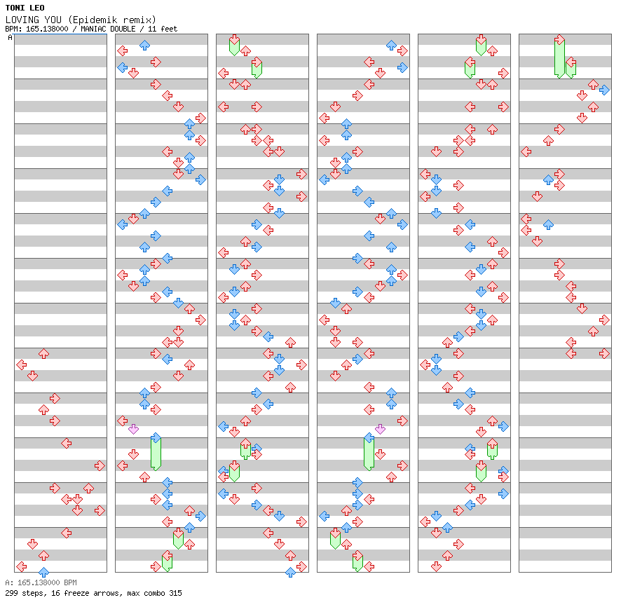 LOVING YOU (Epidemik remix) / 8 / MANIAC
