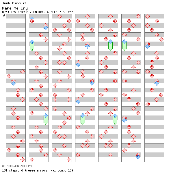 Make Me Cry / 4 / ANOTHER