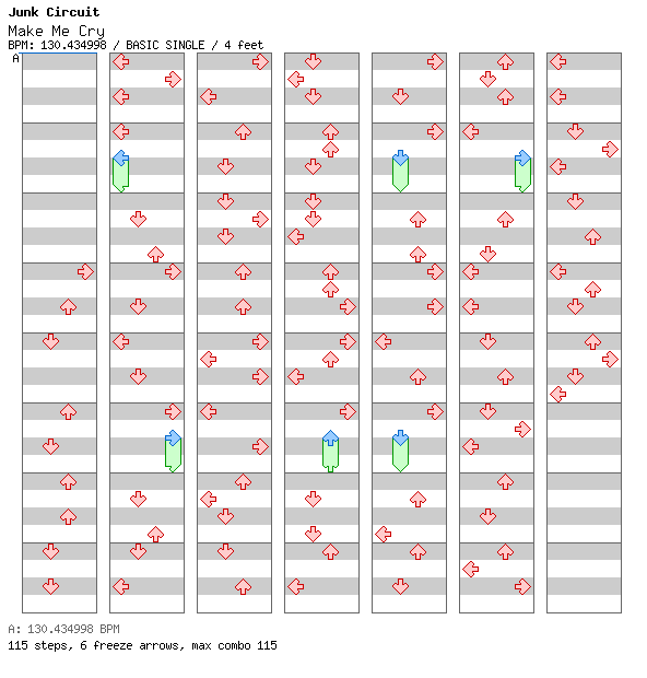 Make Me Cry / 4 / BASIC