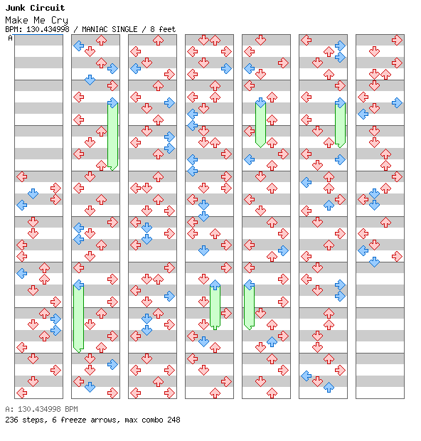 Make Me Cry / 4 / MANIAC