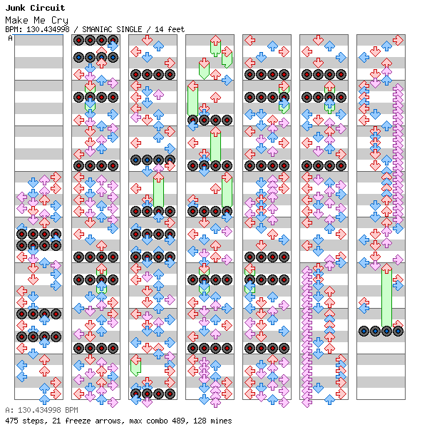 Make Me Cry / 4 / SMANIAC