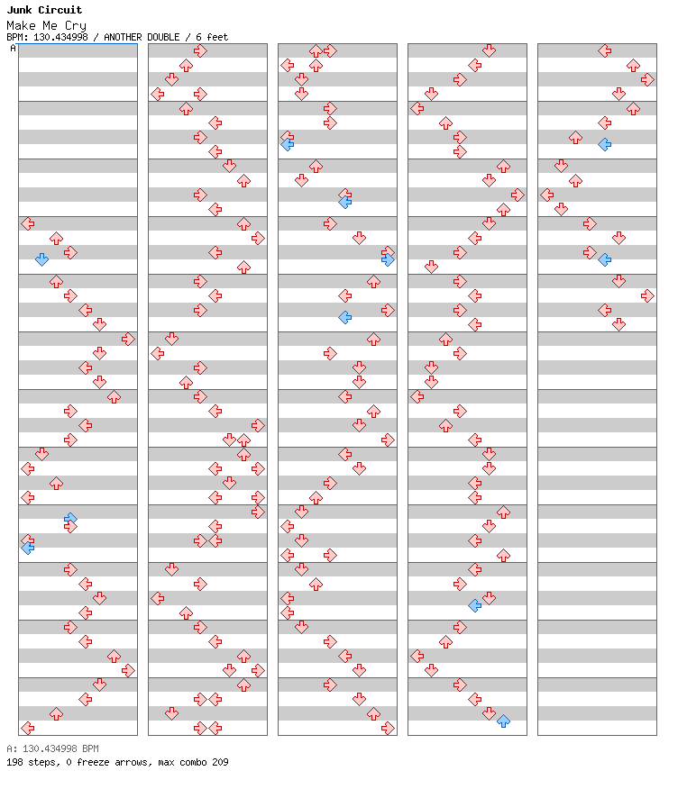 Make Me Cry / 8 / ANOTHER