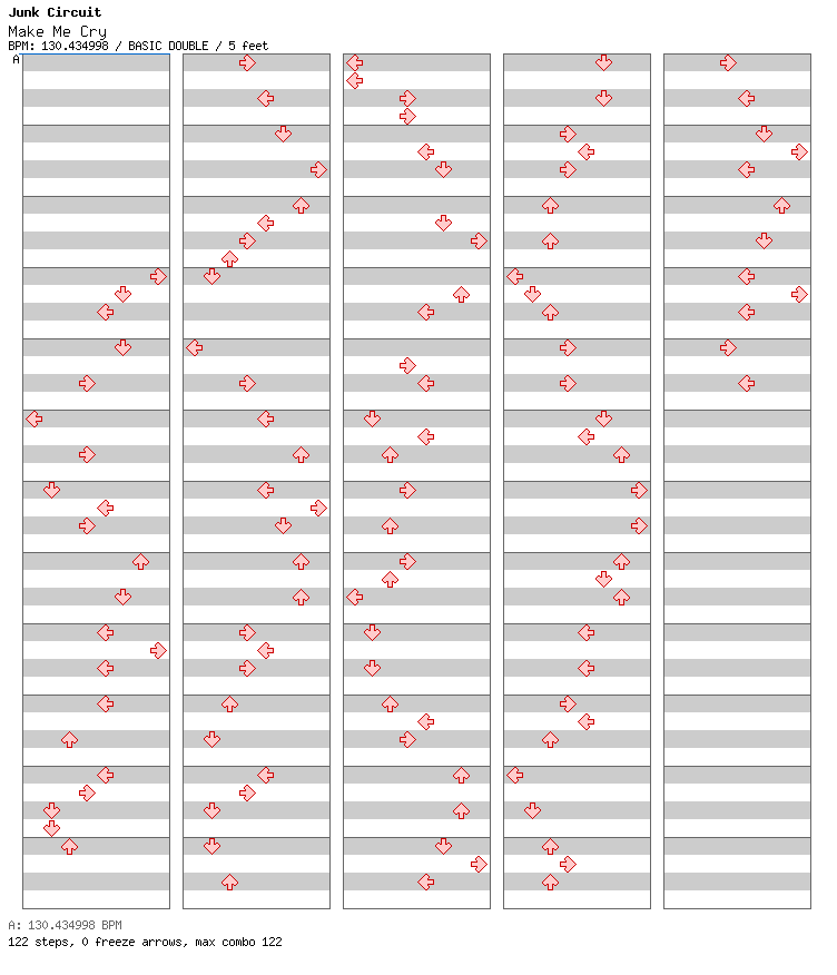 Make Me Cry / 8 / BASIC