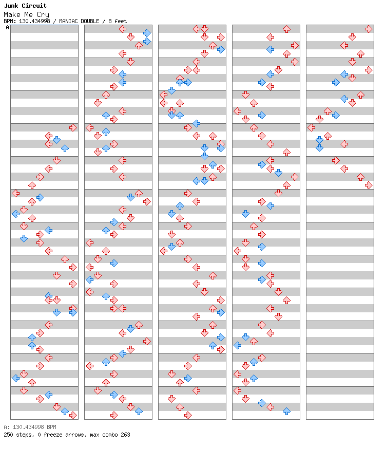 Make Me Cry / 8 / MANIAC