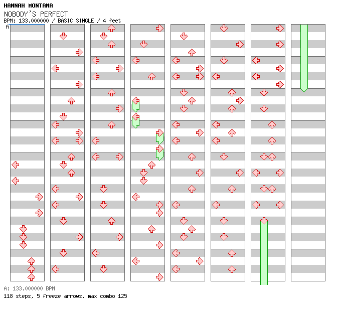 Nobody's Perfect / 4 / BASIC