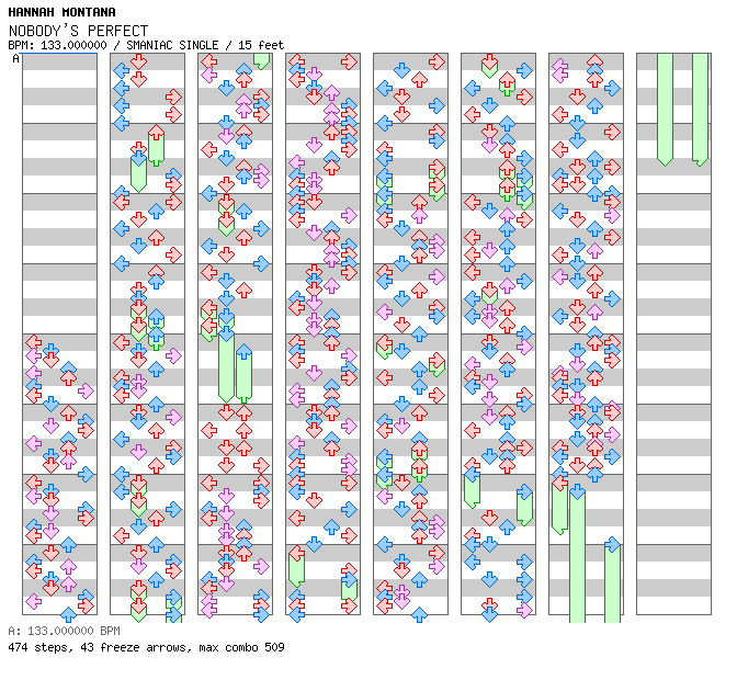 Nobody's Perfect / 4 / SMANIAC