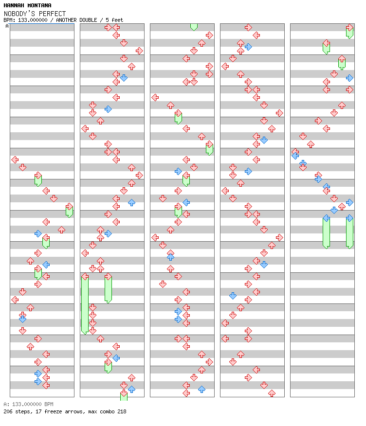 Nobody's Perfect / 8 / ANOTHER