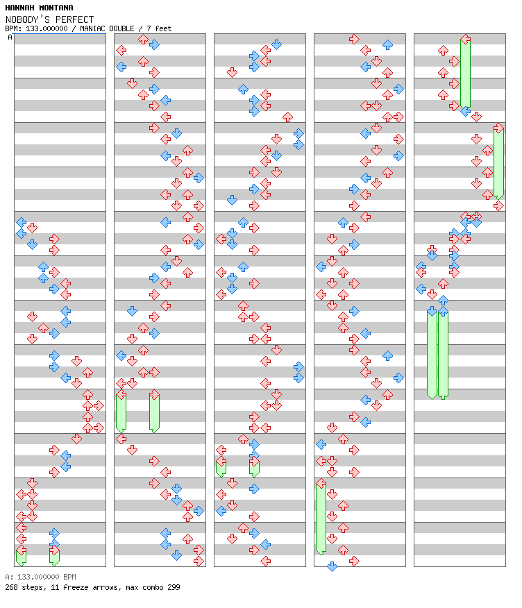 Nobody's Perfect / 8 / MANIAC
