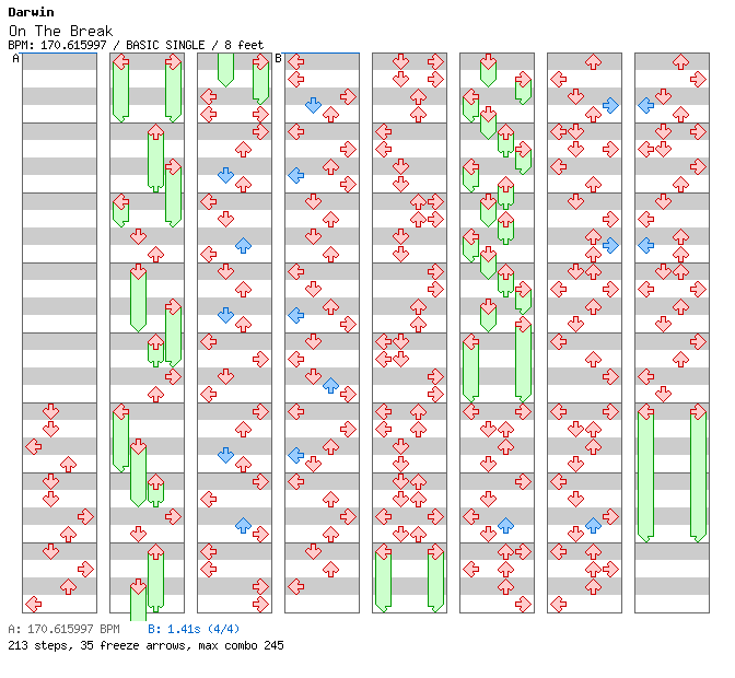 On The Break / 4 / BASIC