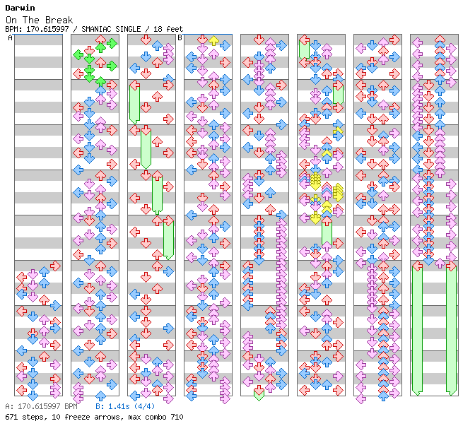 On The Break / 4 / SMANIAC