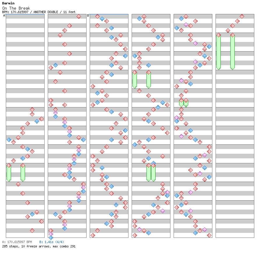 On The Break / 8 / ANOTHER