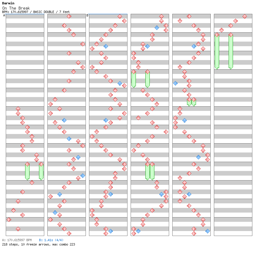 On The Break / 8 / BASIC