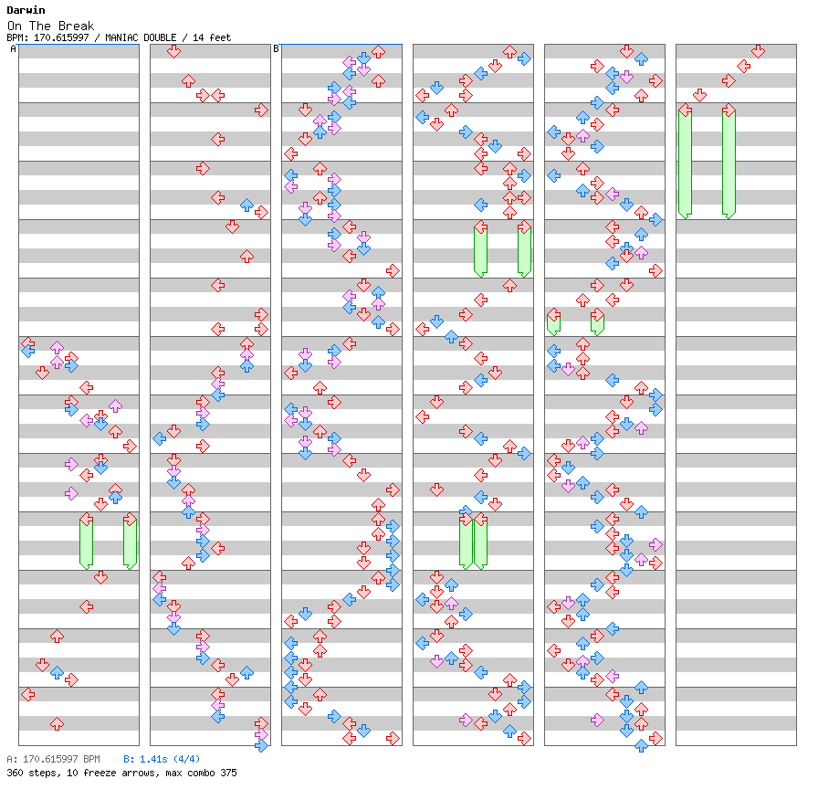 On The Break / 8 / MANIAC