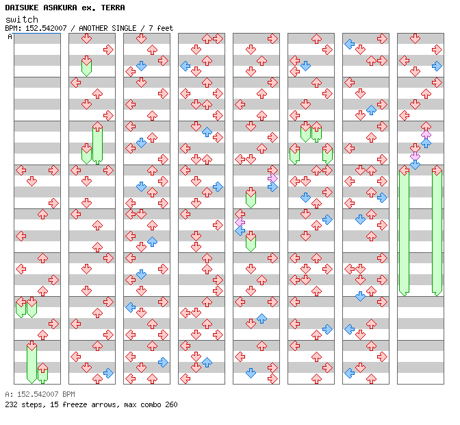 switch / 4 / ANOTHER
