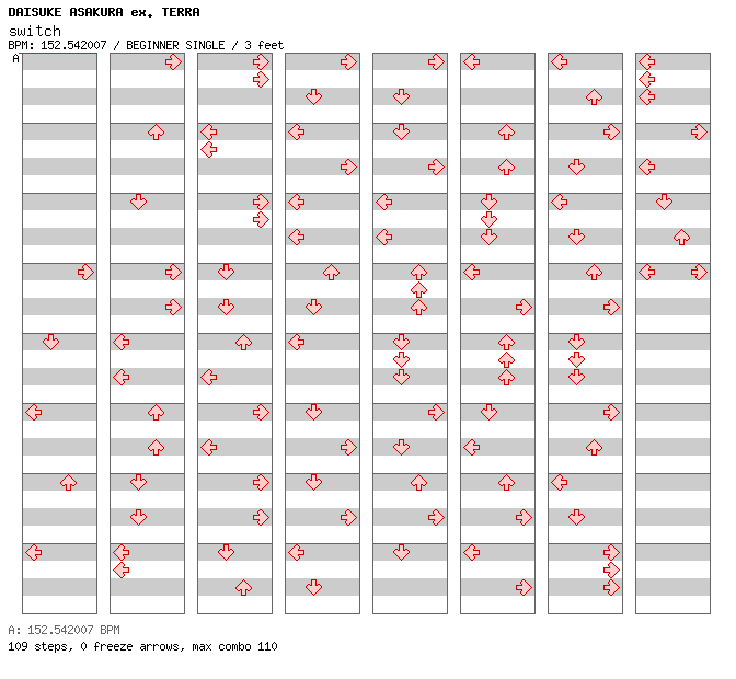 switch / 4 / BEGINNER