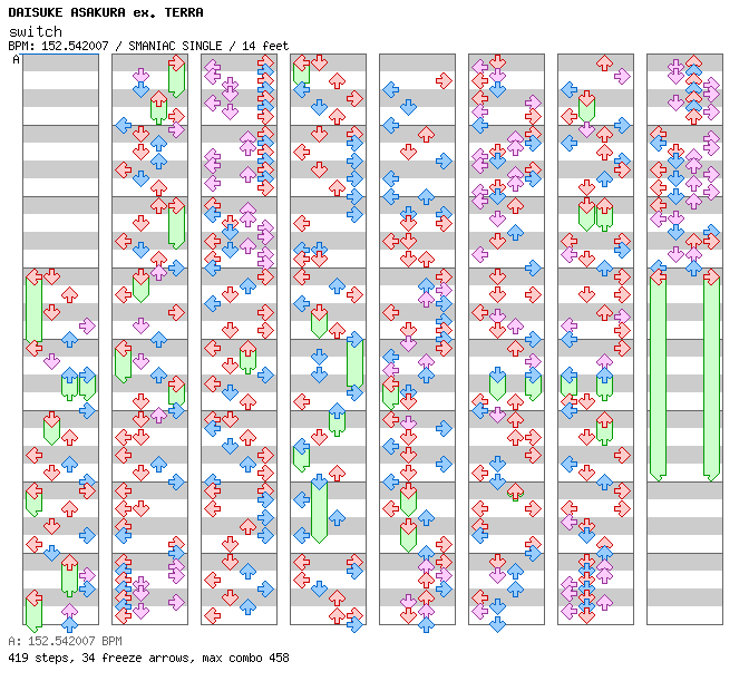 switch / 4 / SMANIAC