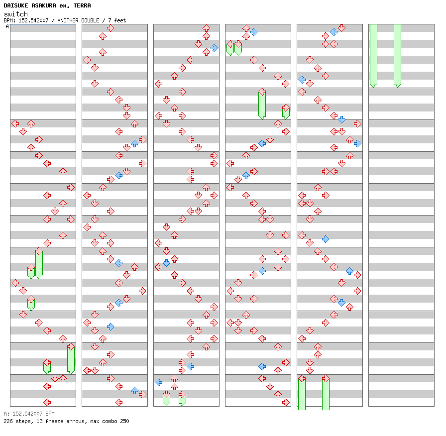 switch / 8 / ANOTHER