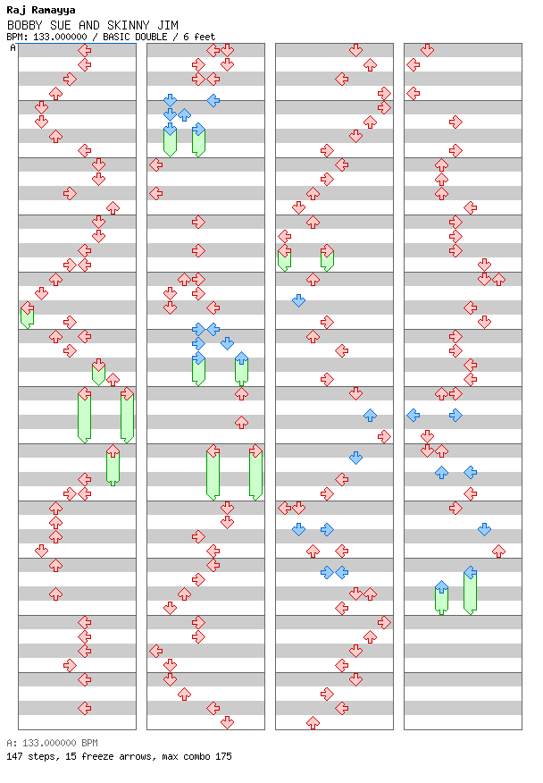 BOBBY SUE AND SKINNY JIM / 8 / BASIC