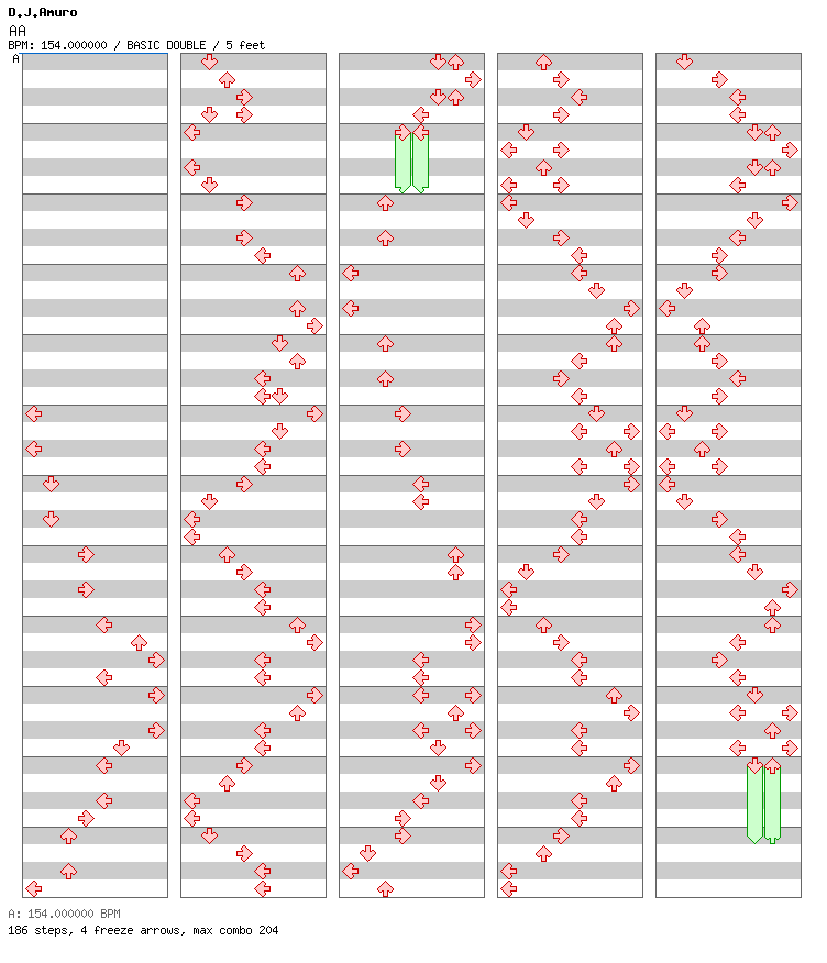 AA / 8 / BASIC