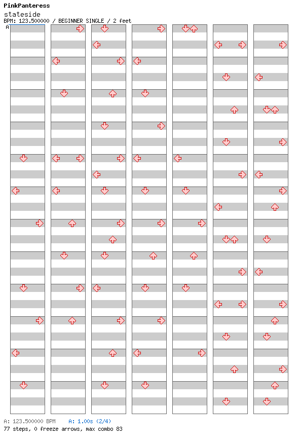 Stateside / 4 / BEGINNER