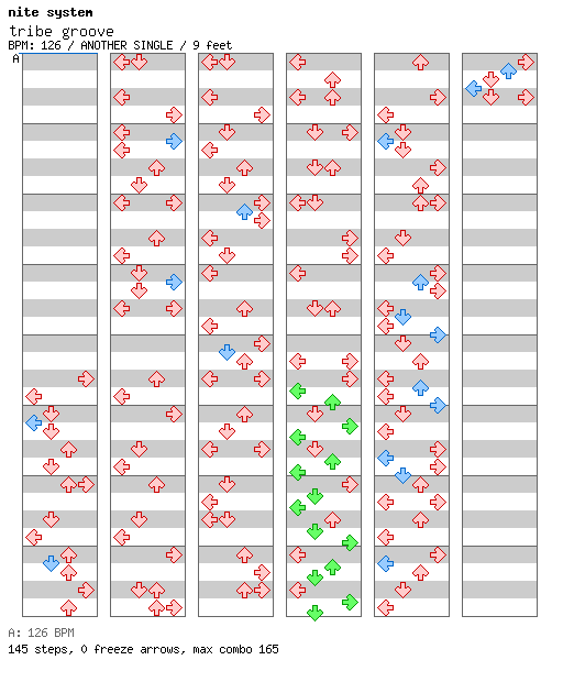 tribe groove / 4 / ANOTHER