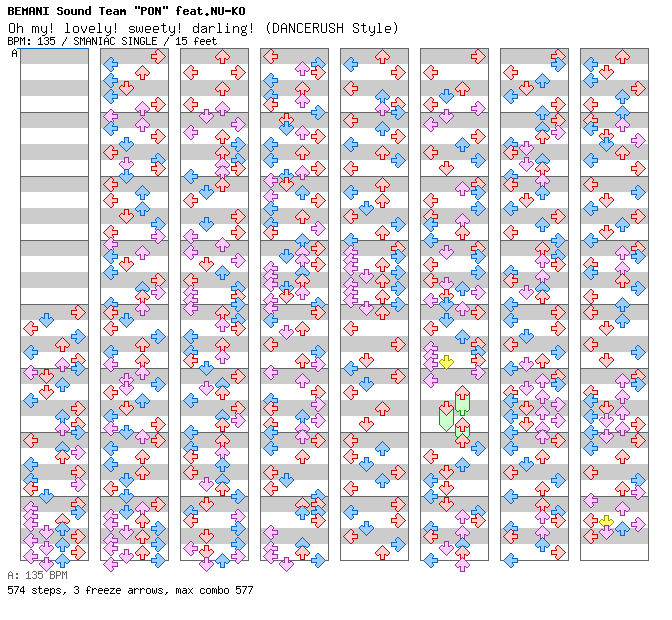 Oh my! lovely! sweety! darling! (DANCERUSH Style) / 4 / SMANIAC
