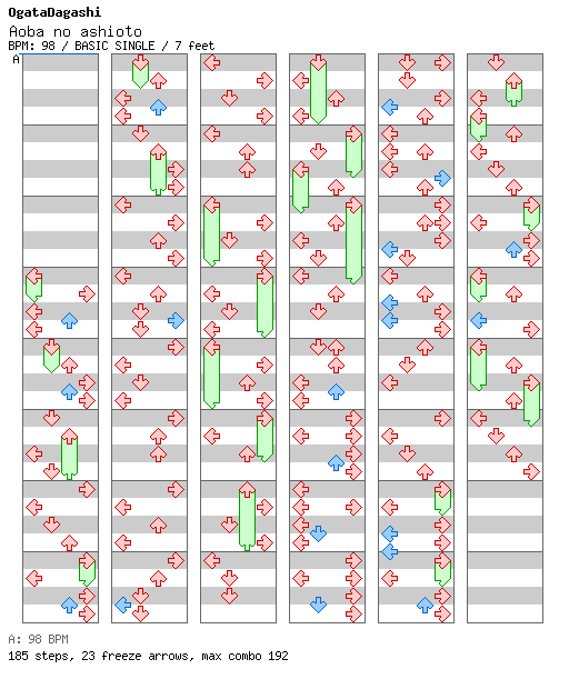 Aoba no ashioto / 4 / BASIC