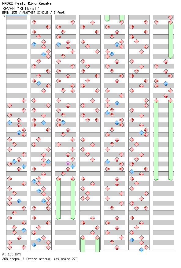 SEVEN ~Shikkai~ / 4 / ANOTHER