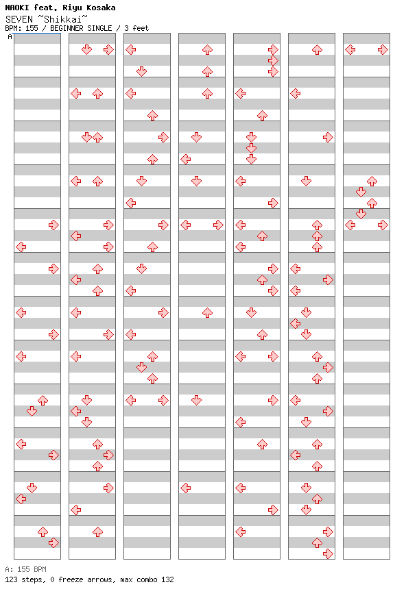 SEVEN ~Shikkai~ / 4 / BEGINNER