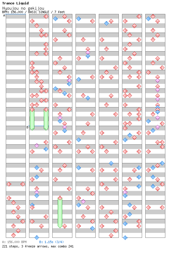 Hyoujou no gekijou / 4 / BASIC