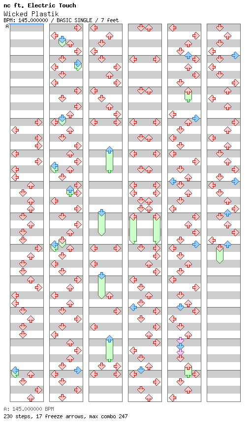 Wicked Plastik / 4 / BASIC