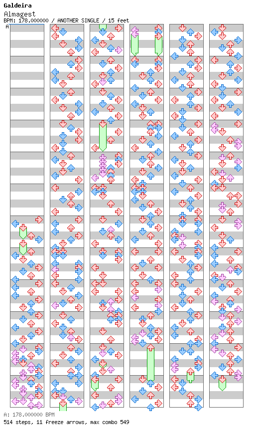 Almagest / 4 / ANOTHER