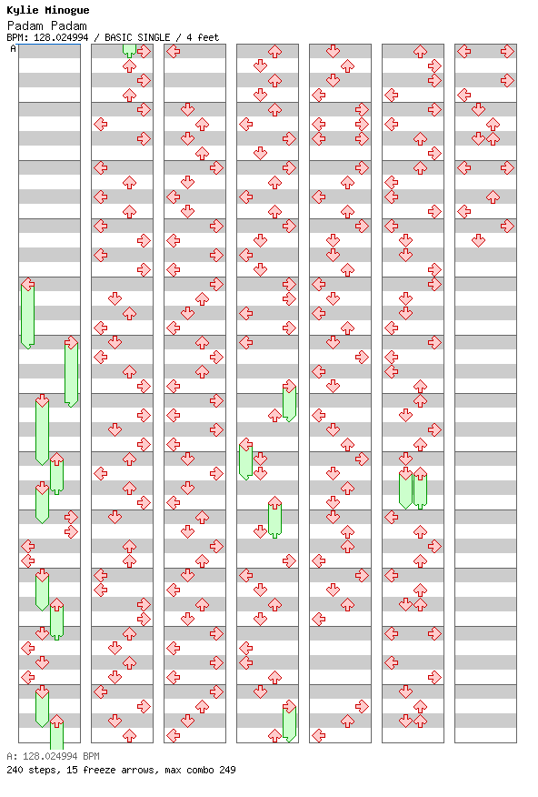Padam Padam / 4 / BASIC