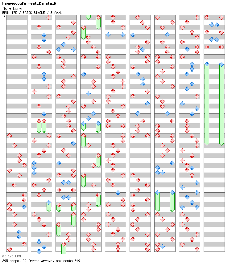 Overturn / 4 / BASIC
